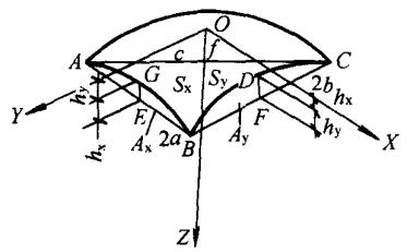 锥台体的面积和体积公式,小学面积体积公式大全