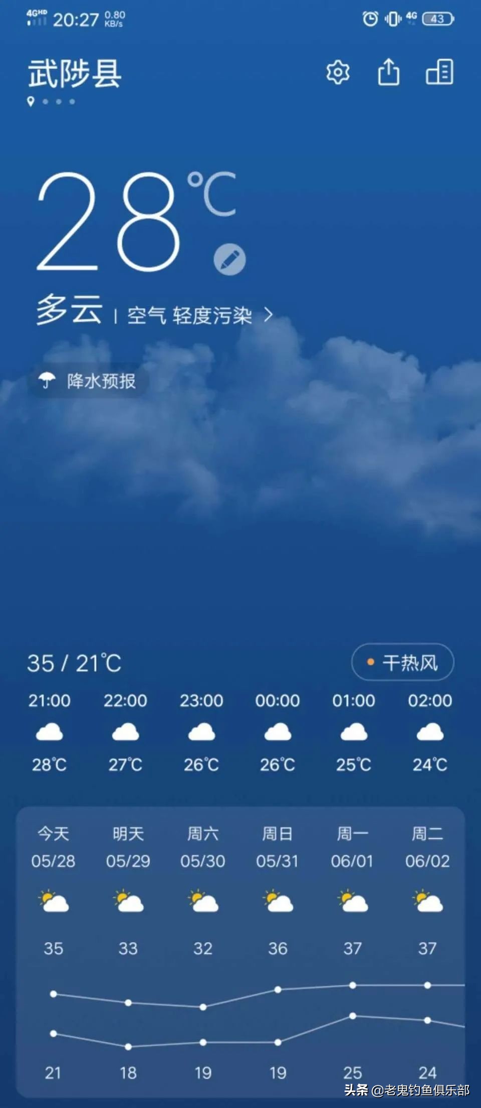 老鬼夏季大板鲫狂拉黑坑开饵视频,老鬼湖库之王狂拉大板鲫怎么样