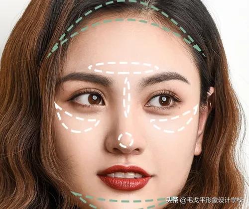 不同脸型如何化妆与服装搭配技巧,不同眼型脸型唇形的化妆要点