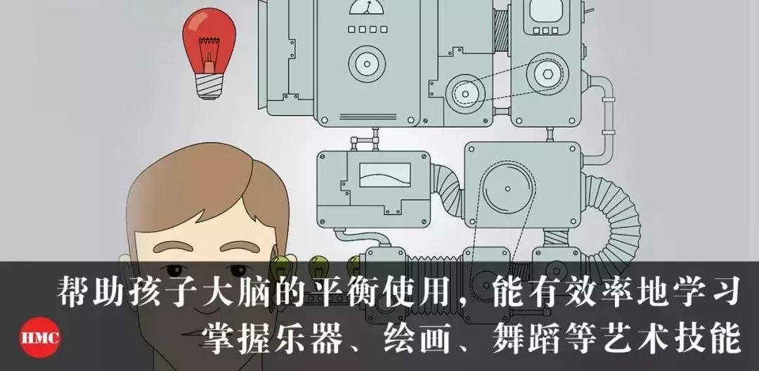 仙童学院|20条潜能自测表，提前发掘孩子的天赋——仙童教授推荐