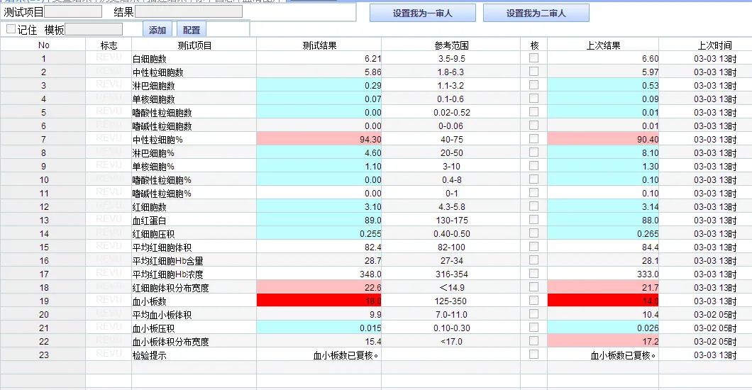 红细胞聚集指数偏高会引起血栓吗,红细胞分布宽度与血栓的关系