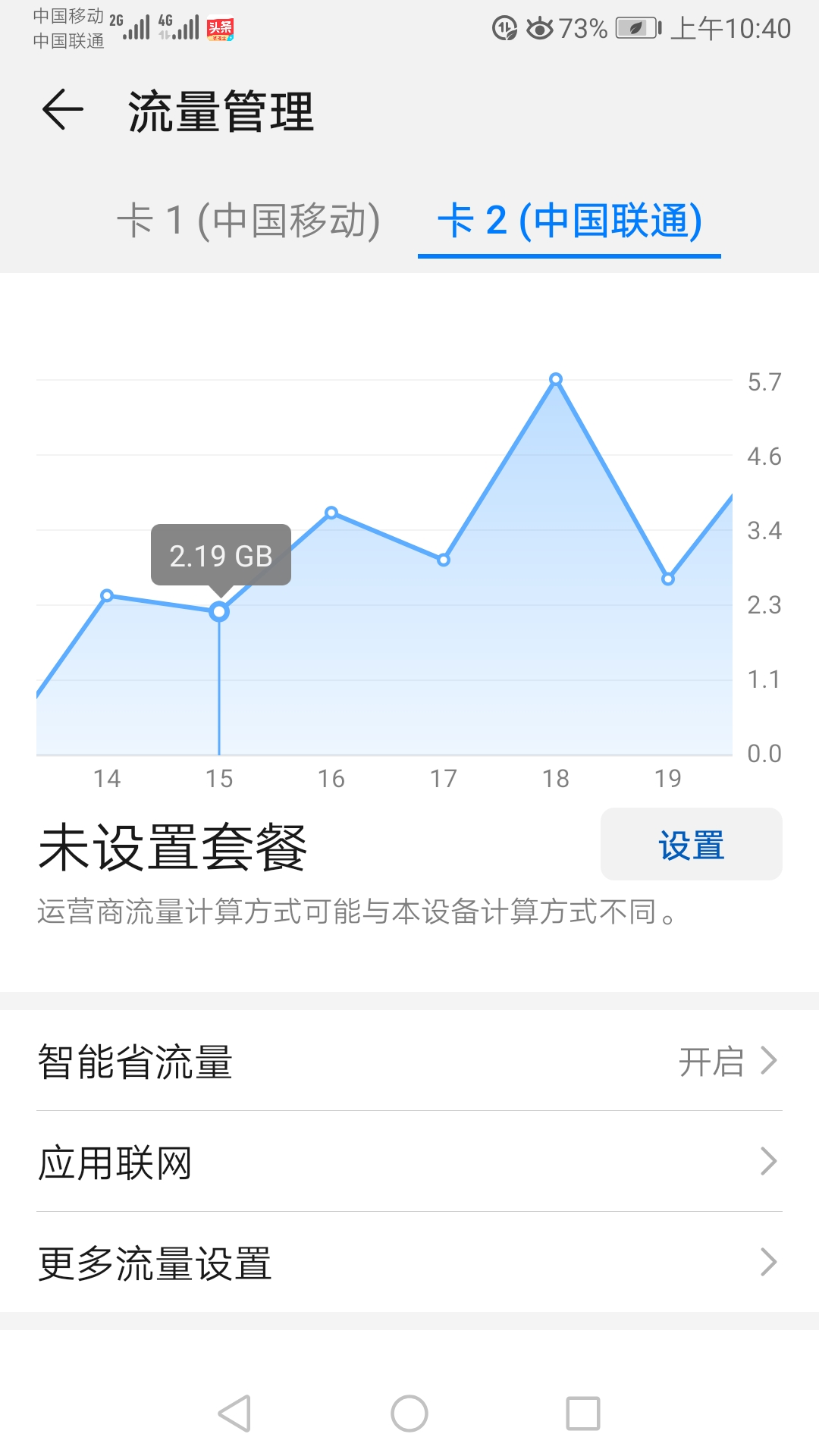 中国联通流量卡19元200g领取链接,中国联通流量卡19元480g自选号码