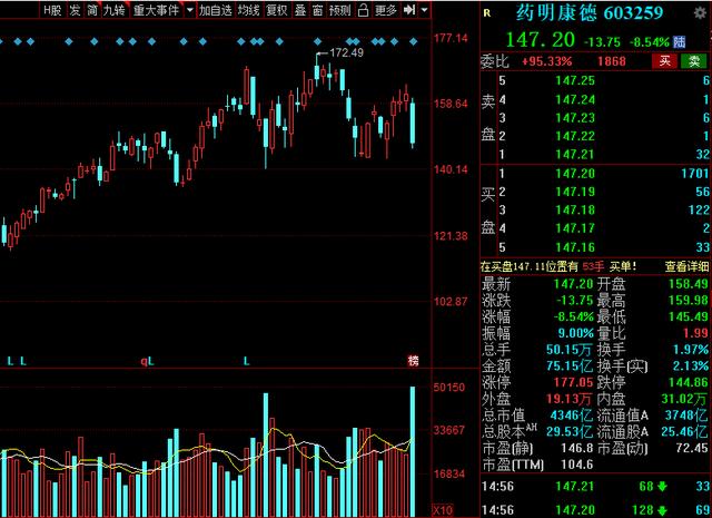 A股：“高端制造”40强名单全梳理！多家行业龙头赫然在列