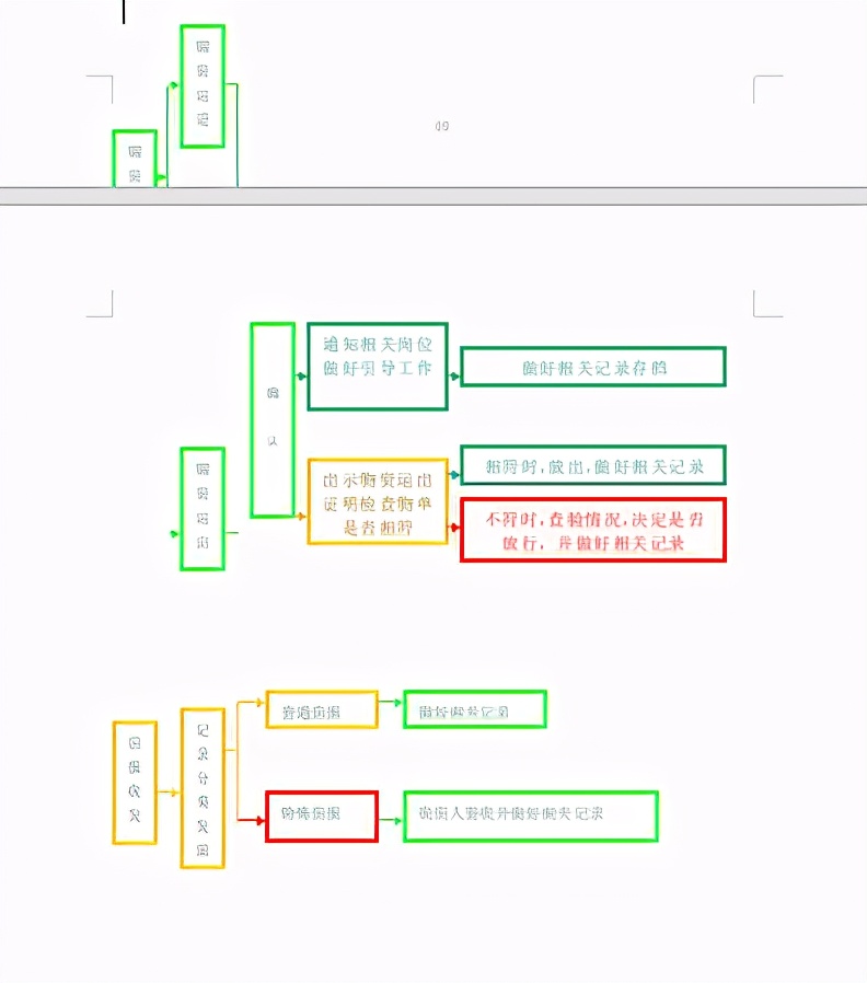 鍏洯鐗╀笟绠$悊椤圭洰鏁翠綋鍒嗘瀽,澶у瀷鍏洯鐗╀笟绠$悊鏈嶅姟妯″紡绛栧垝