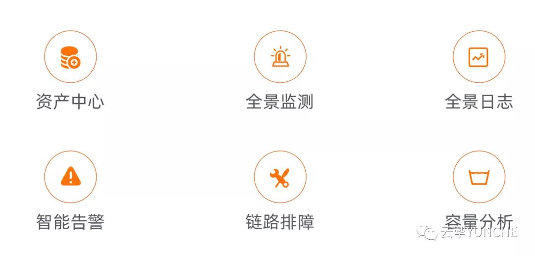 easydoing,easydo易度严选