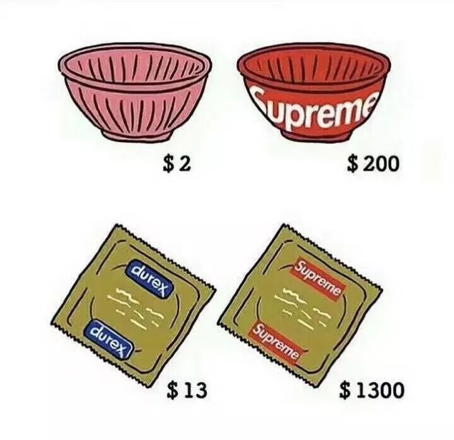 supreme土到极致潮,帮你拥有好皮肤