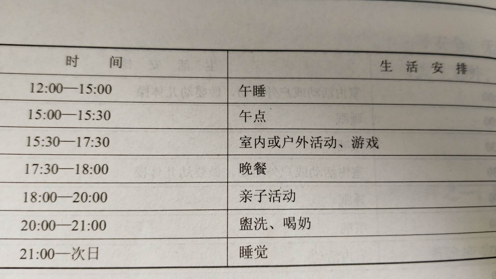 宝宝傍晚到凌晨不睡,宝宝晚上12点前不睡觉怎么办