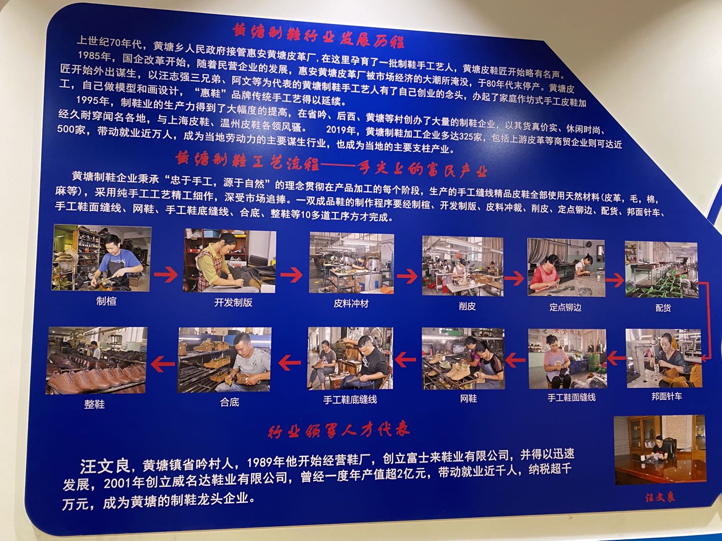 从家庭作坊到中国男鞋小镇，它是如何做到的……