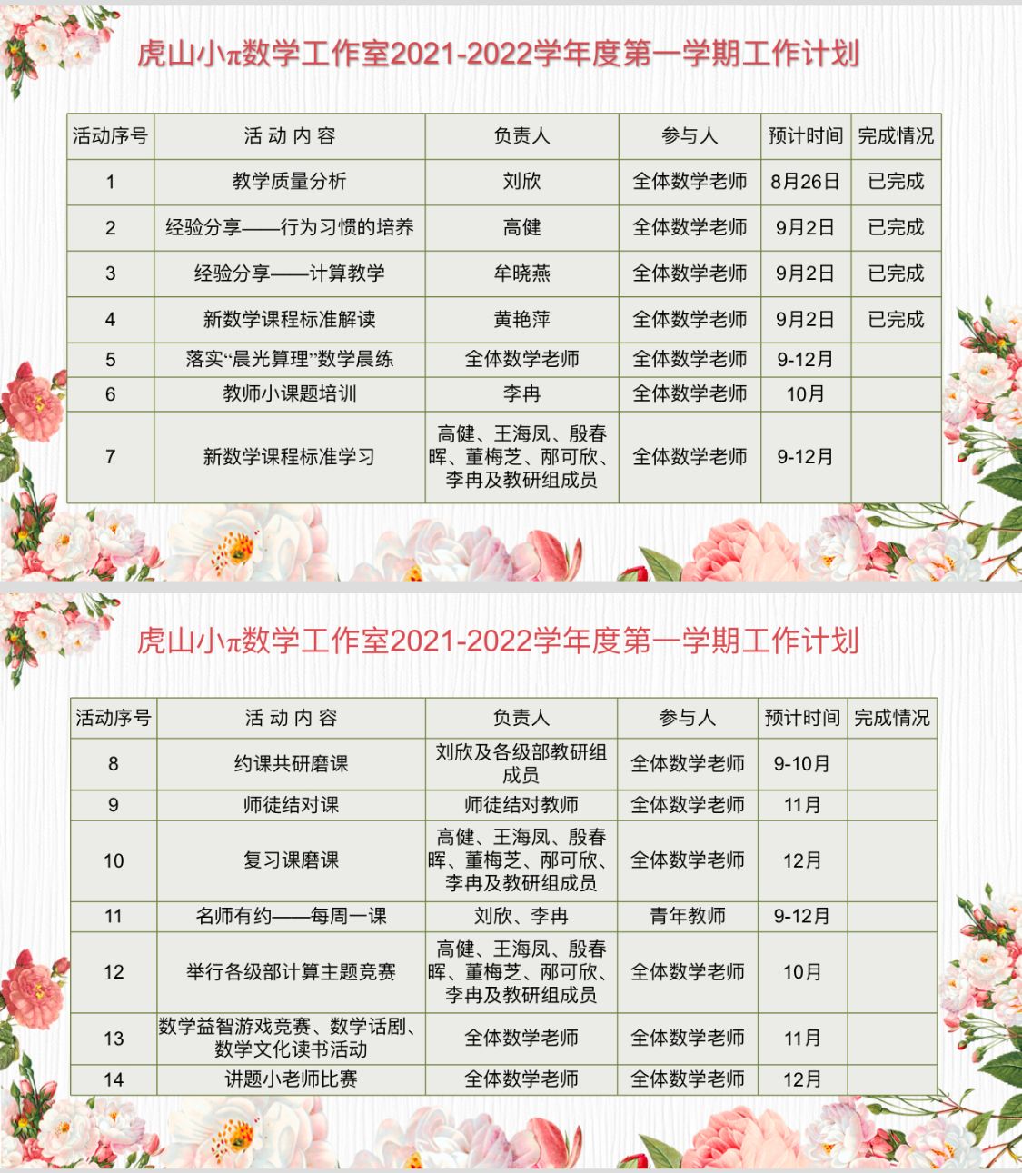 青岛虎山路小学:凝心聚力深耕教研笃行致远再启华章