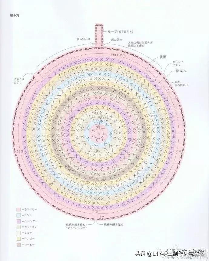 春光无限好一起来旅游,春光无限好一起去踏青