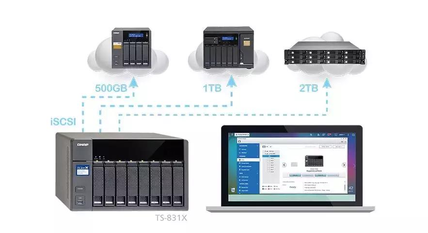 家里房子大网络信号不好怎么办,手机网络信号满格为什么网速慢