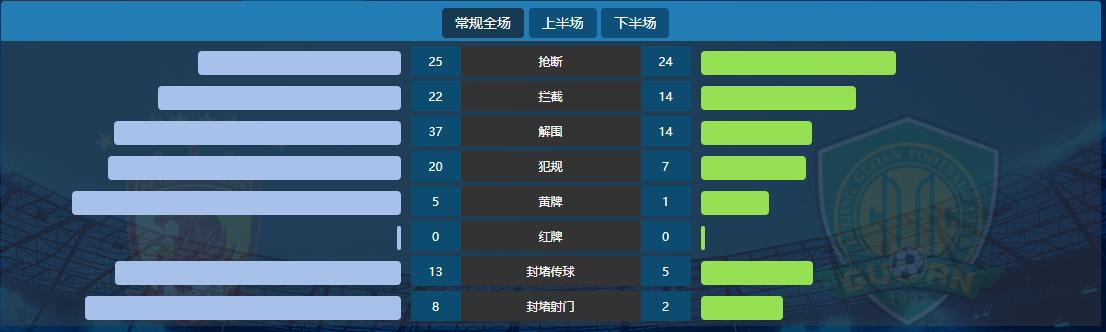 淇濆埄灏煎ゥ缁濇潃閫嗚浆,淇濆埄灏煎ゥ鍑绘簝鍥藉畨鐤媯搴嗙瑙嗛