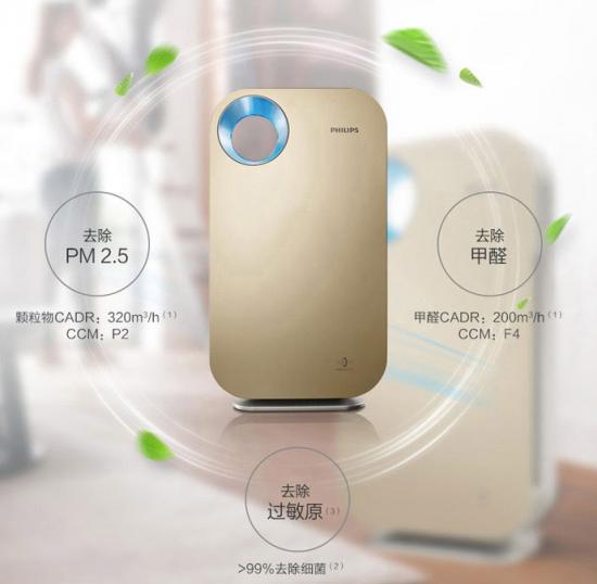 双11空气净化器推荐 (双11空气净化器金句)