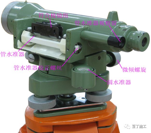 水准仪的原理动画,水准仪的认识与操作实训步骤