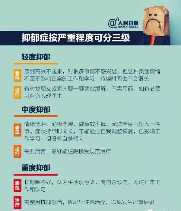 闻了敌敌畏有什么症状,误食敌敌畏后会有哪些症状