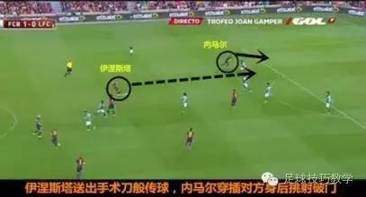 在足球比赛后卫如何正确的跑位,足球跑位的正确方法与技巧