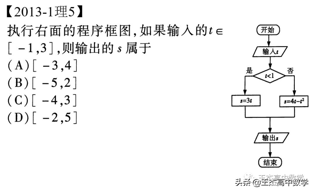 2013年高考数学新课标1卷12题,2013年新课标2卷数学答案