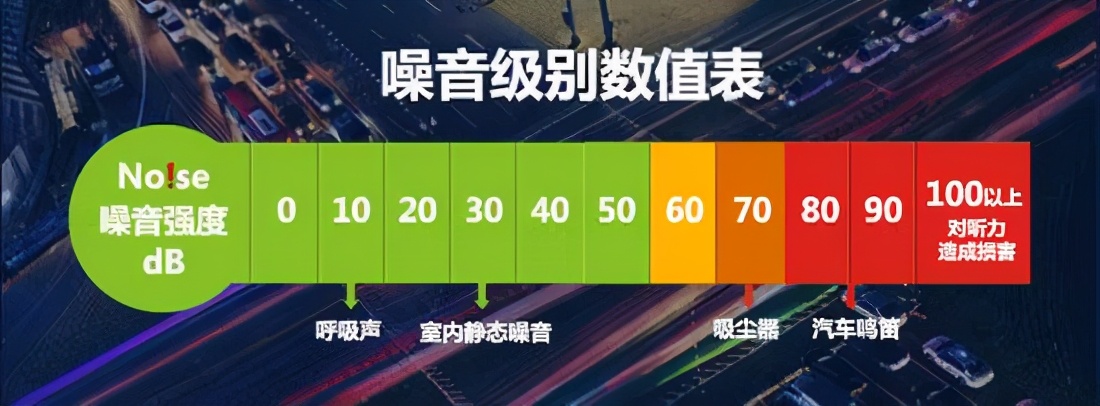 家用空气净化器的原理是什么,空气净化器怎么挑选最有效