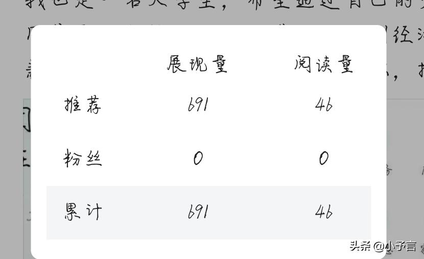 灵魂提问商业,小白如何从零开始学习财经知识