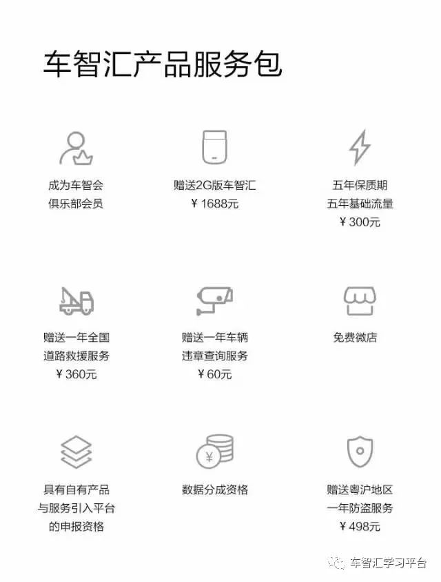 想不想把您的爱车变成一部印钞机！