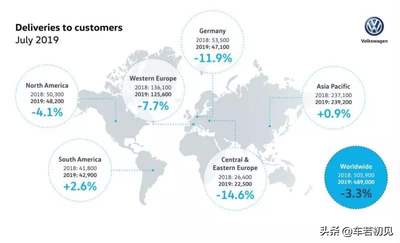 是什么让你喜欢大众,大众对自己的印象