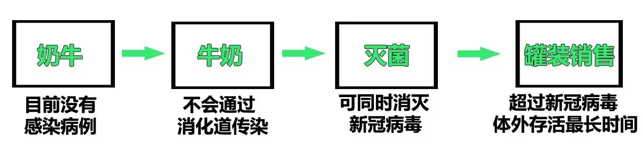 疫情期间代购合法吗,疫情期间代购东西安全吗