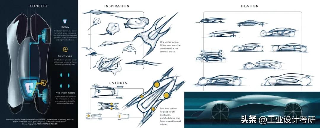 100张汽车手绘图片,汽车侧面手绘图