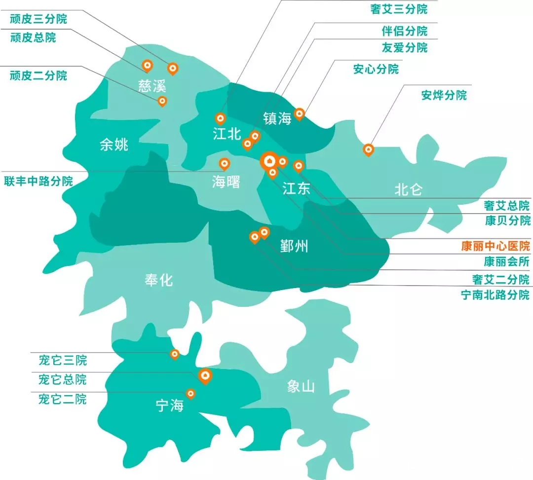 安安宠医澄湖路诊所,安安宠医桂园路分院