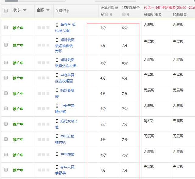 淘宝新手开直通车误区,淘宝新手开直通车的十大误区