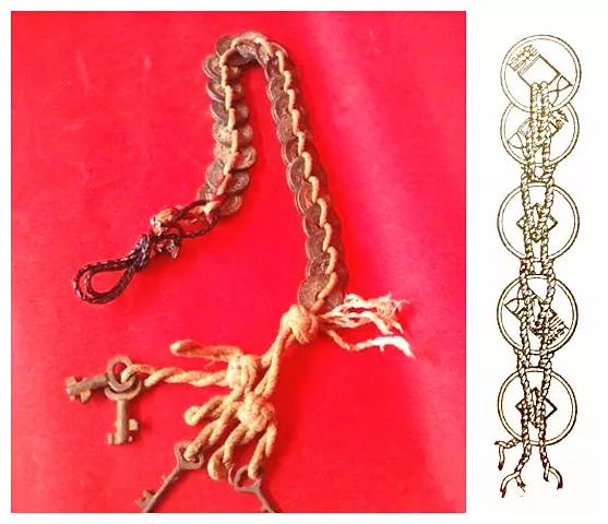 从结绳记事到仓颉造字,古人留下的绳结系法