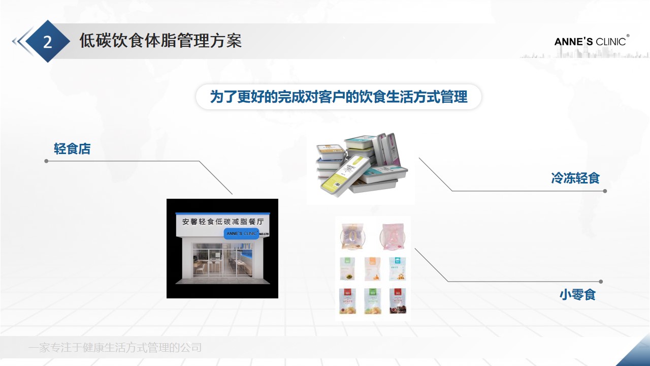 3021安馨减脂产品什么样,安馨3021科普这些技巧助你瘦下来