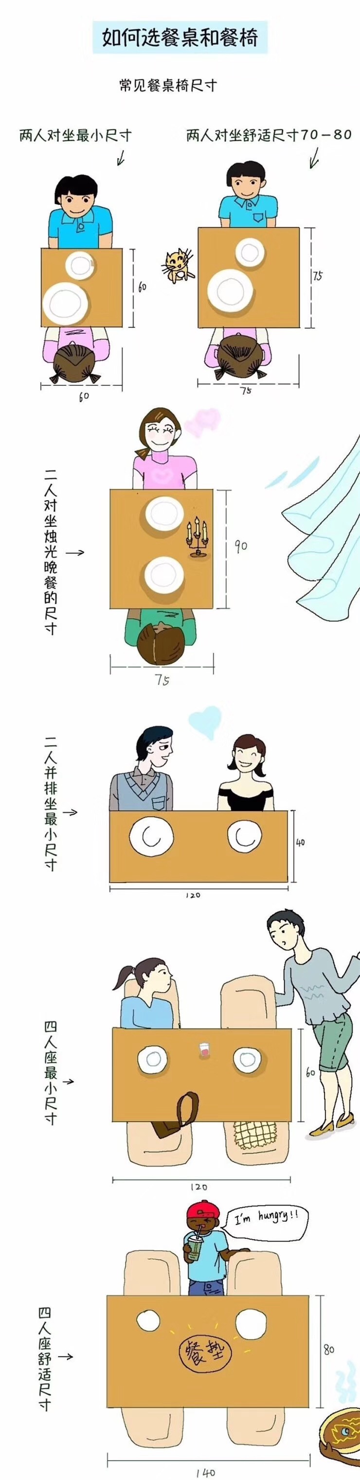 怎么解决天秤座的情绪,怎么解决天秤座的选择困难症