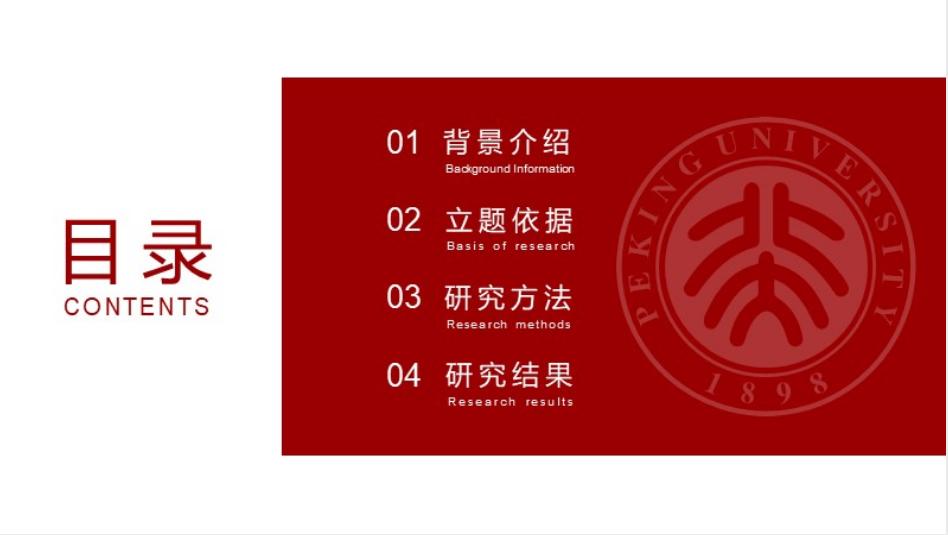 毕业季ppt题目,毕业季答辩问题模板