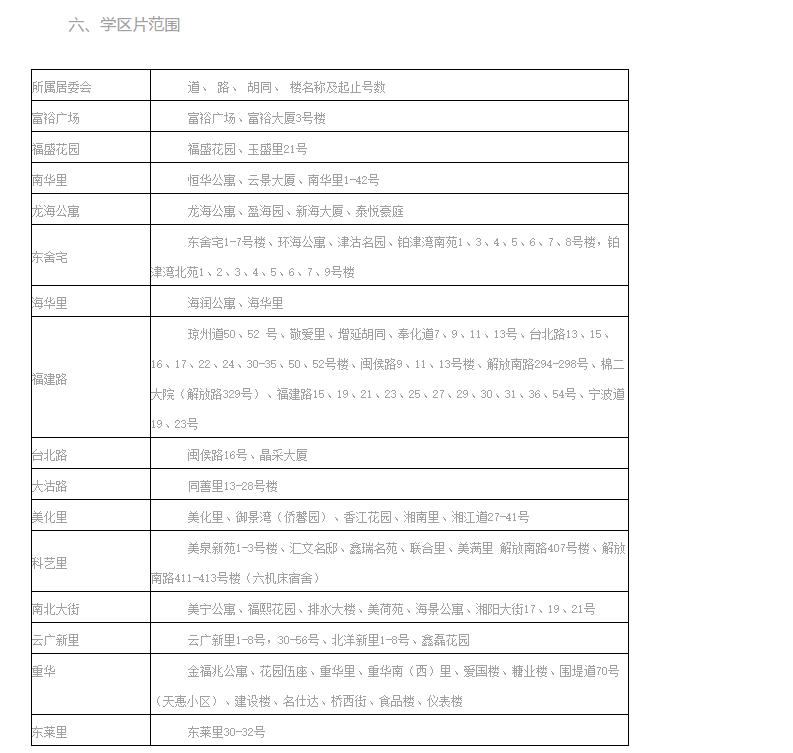 河西一片区小学推荐,河西三片最好小学
