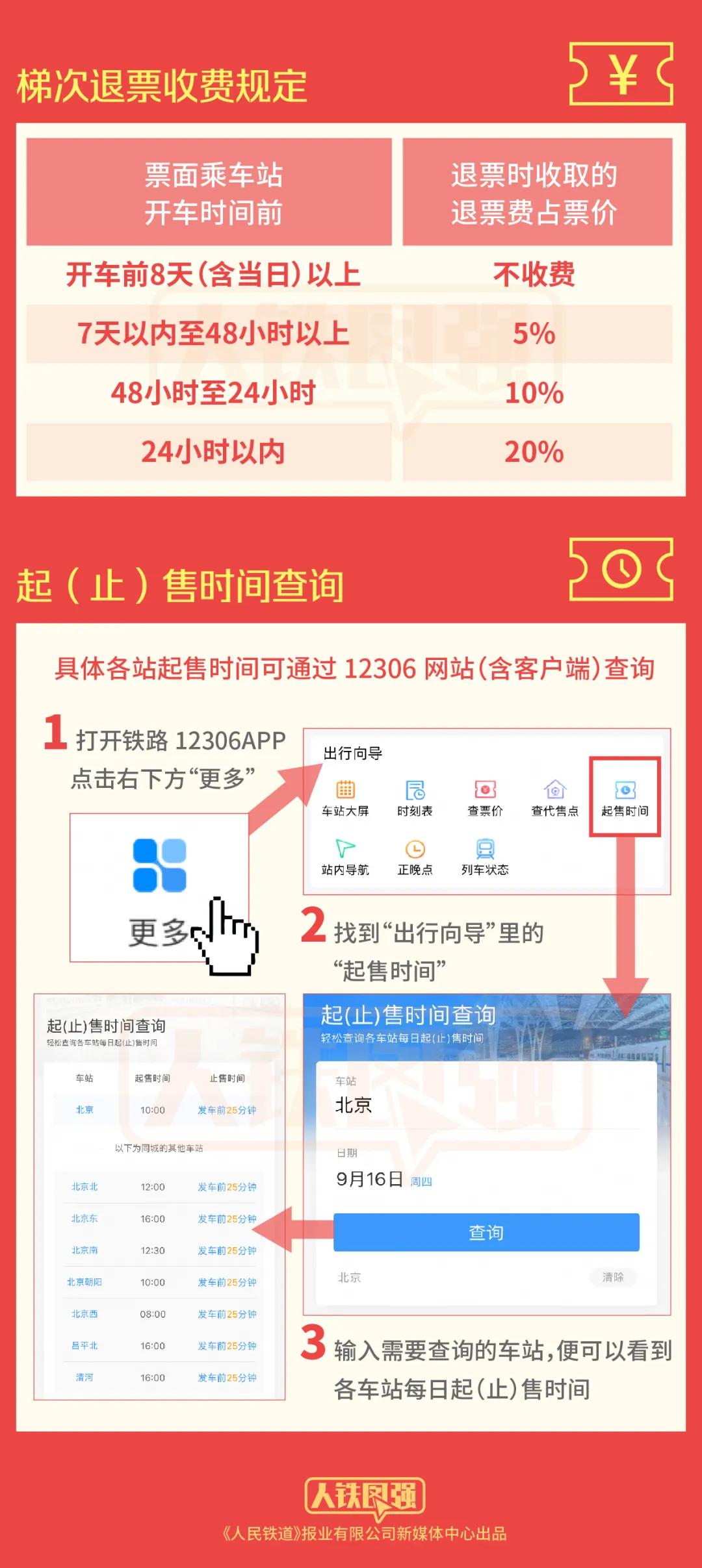 2019火车票预售日历,十一假期火车票预售时间
