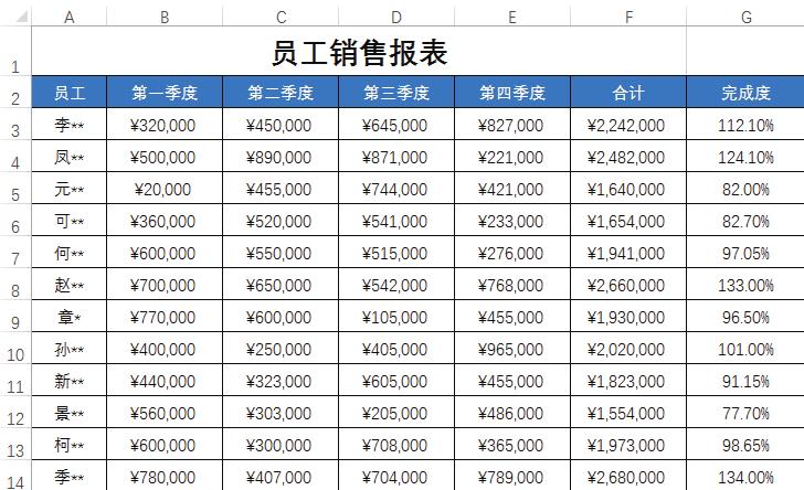 excel条件格式不能引用其他工作表,excel条件格式的使用技巧