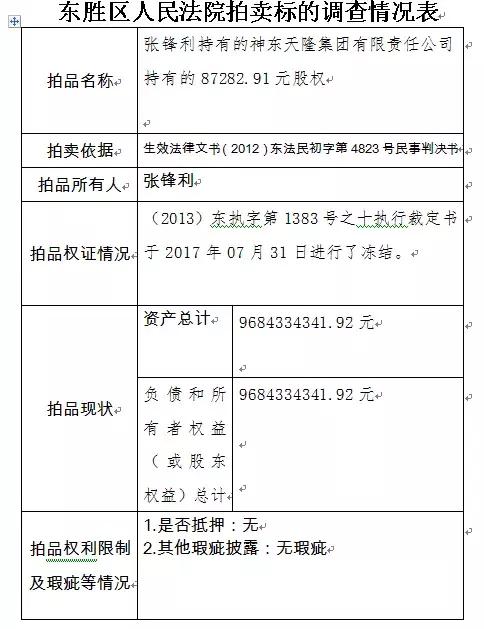 2024款霸道什么时间出售,17年顶配霸道拍卖