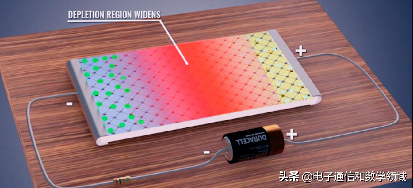 二极管的工作原理精选视频,二极管的工作原理动画演示