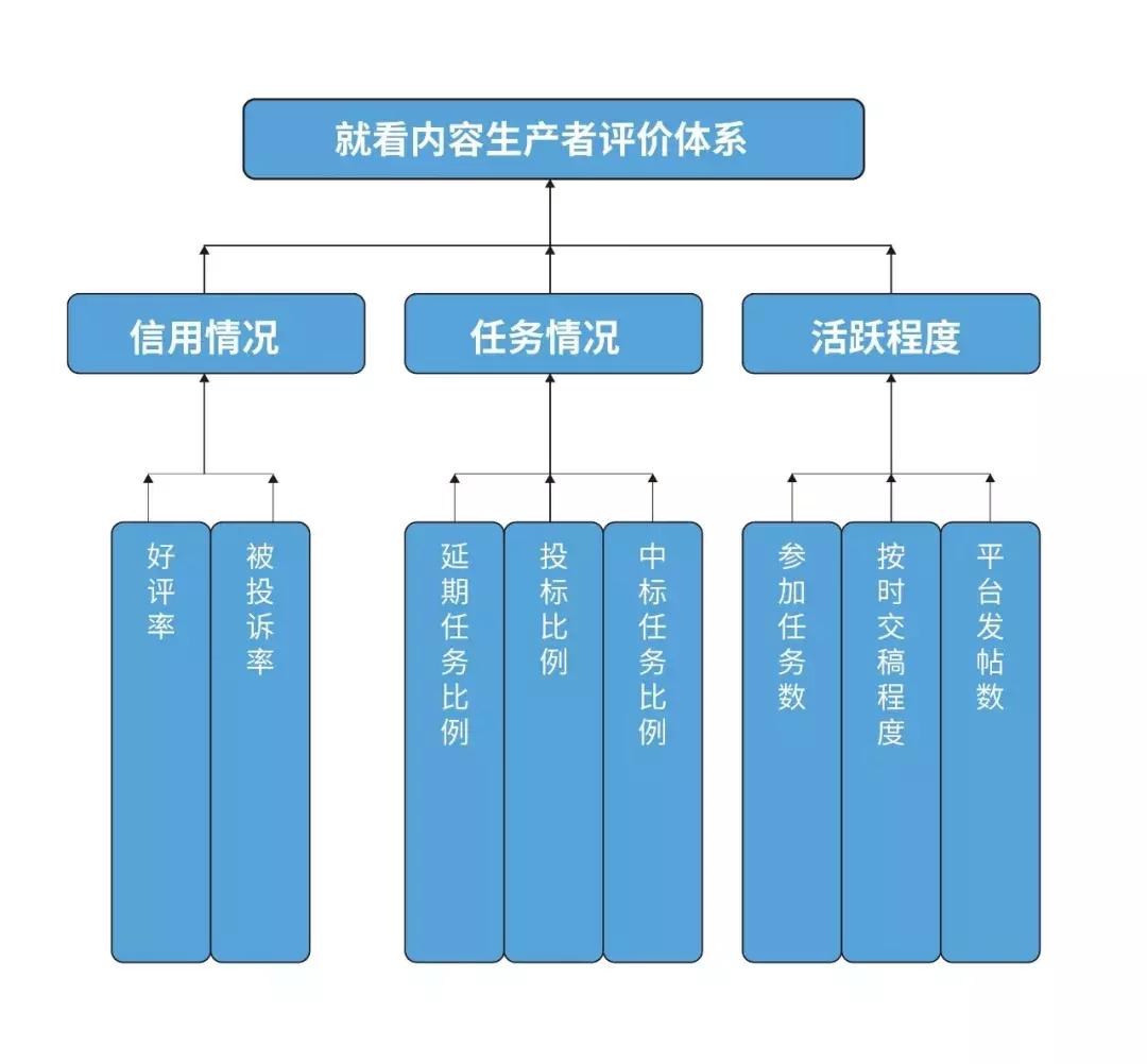 熊猫多元化营销模式,熊猫营销思路和方案