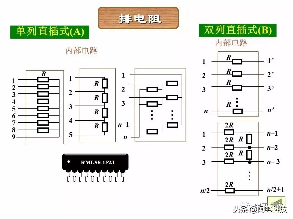 手机色环电阻扫描识别软件,色环电阻的识读方法