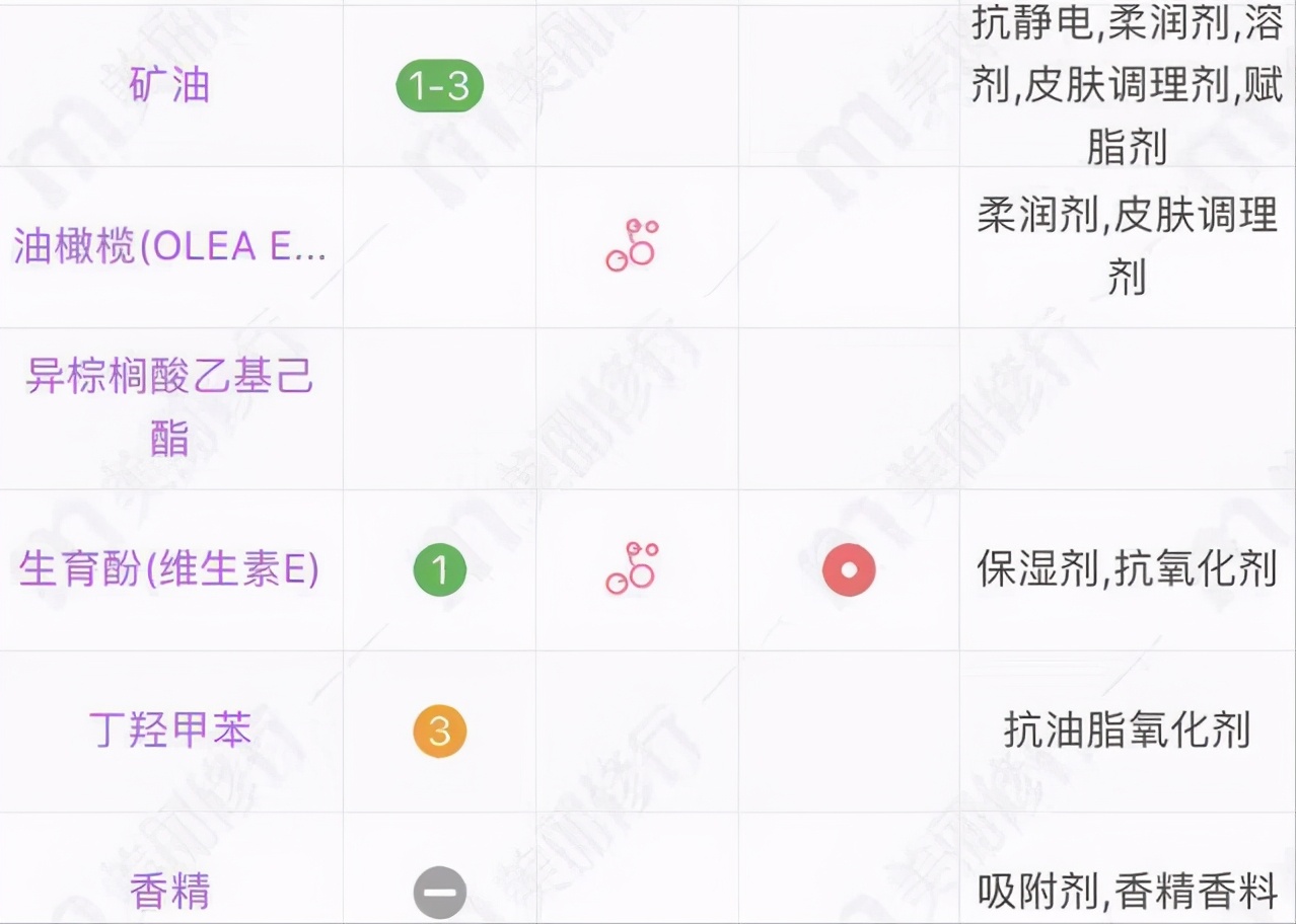 好用的国货护发精油有哪些,40-50岁适合的护发精油