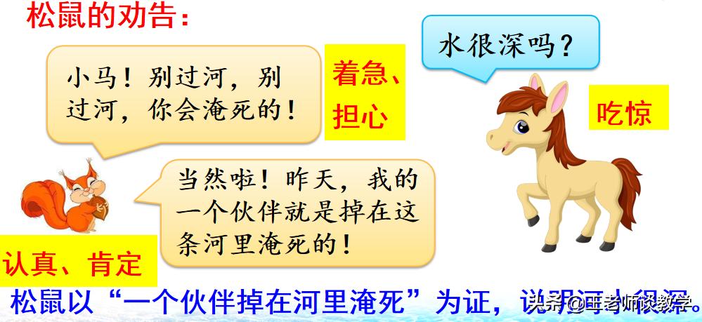 二年级小马过河的故事完整版下册,二年级下册小马过河用词语讲故事