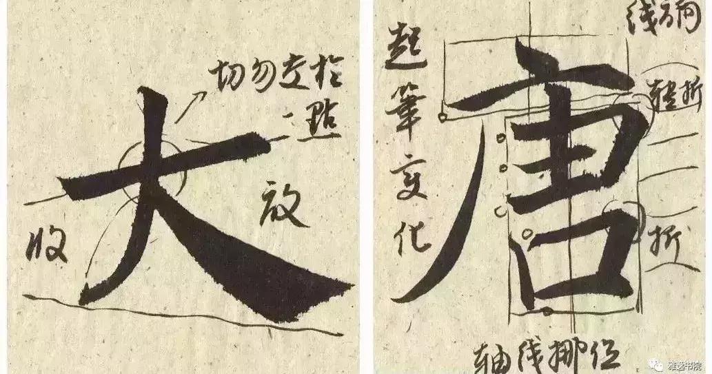 想写好字应该用什么练习,想写好字练什么字体