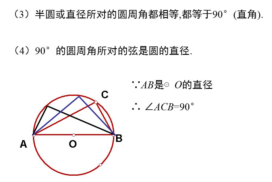 初中数学复习ppt,初中数学圆ppt课件