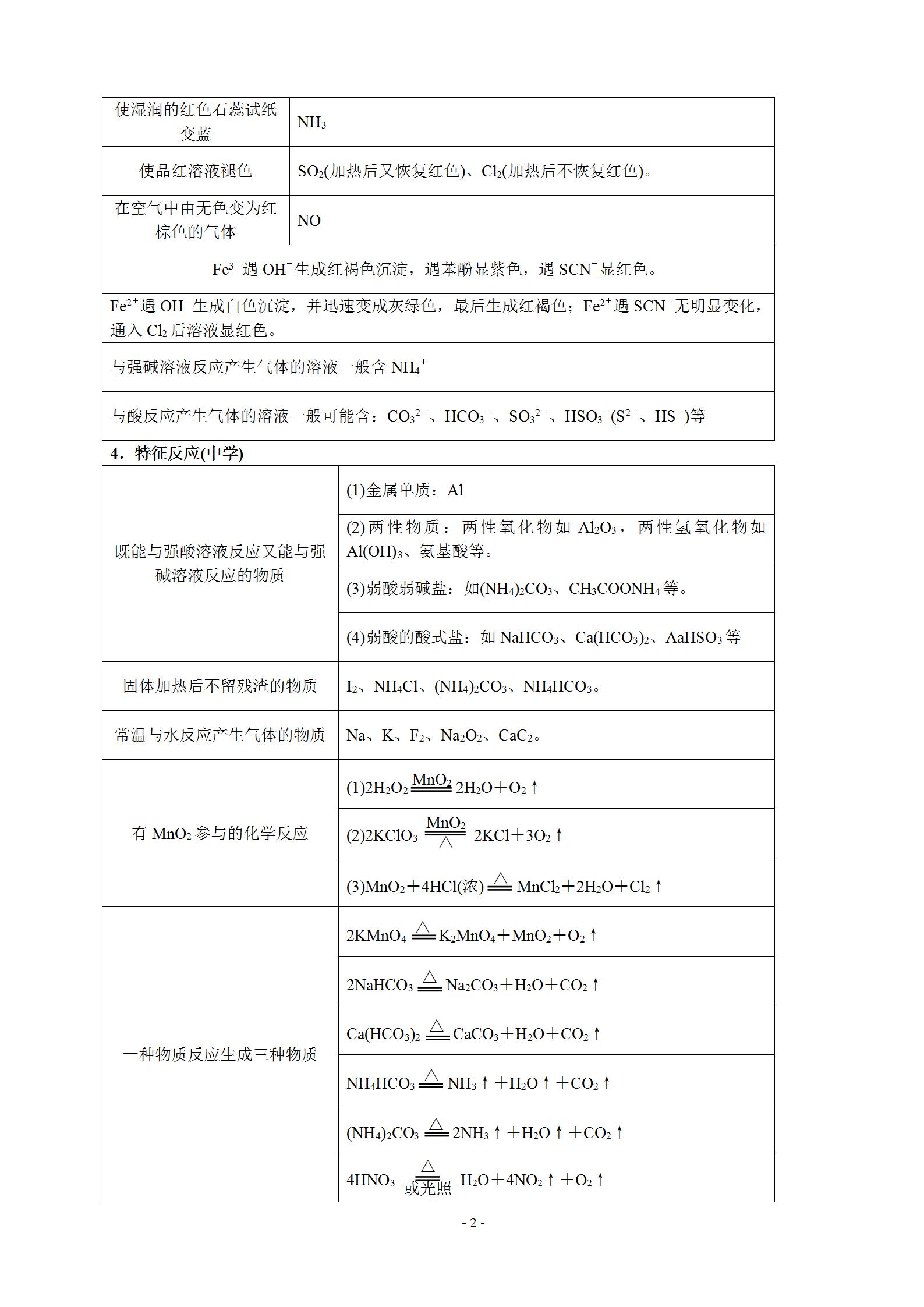 化学推断题技巧初中,化学推断题复习策略