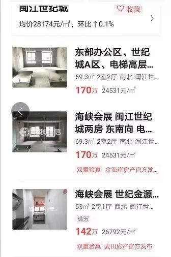 闽江世纪城129户型,闽江世纪城a区开盘价