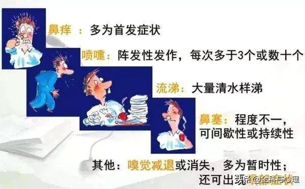 新冠期间鼻炎怎么办,新冠过敏性鼻炎