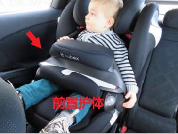 汽车工程师告诉您如何选择汽车安全座椅-下篇