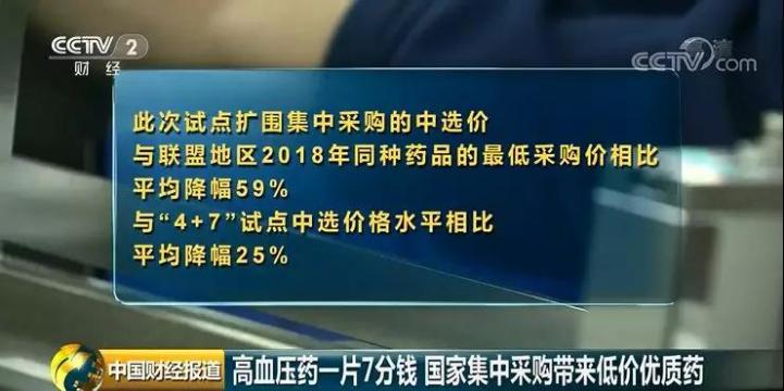 高血压药高出市场2倍价格违规吗,高血压药6块钱一片是哪种