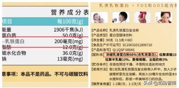 乳铁蛋白产品陷阱,乳铁蛋白含量超标打假案例